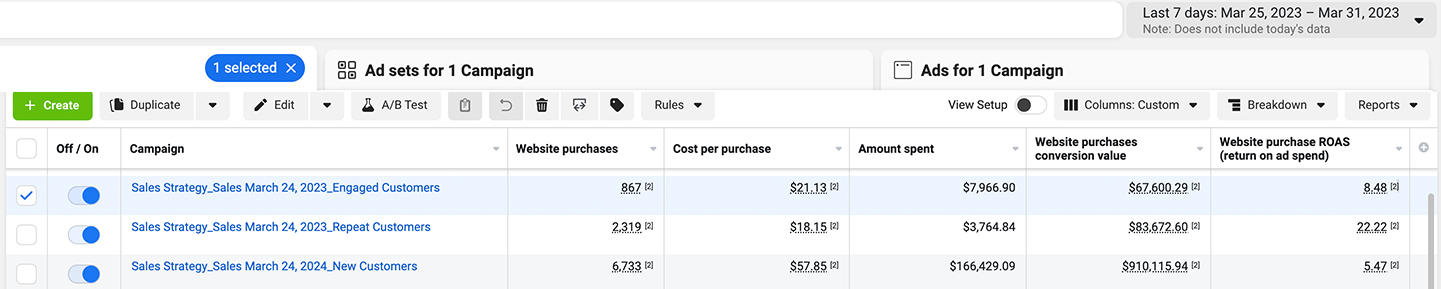 facebook sales